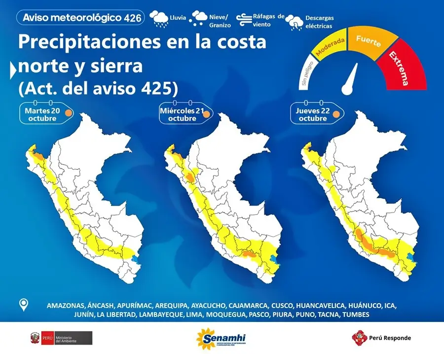 Infografía del aviso meteorológico 426 del Senamhi sobre precipitaciones en la costa norte y sierra del Perú.