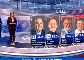 Conductores en set de televisión presentando el flash electoral con los porcentajes de votación en Lima.